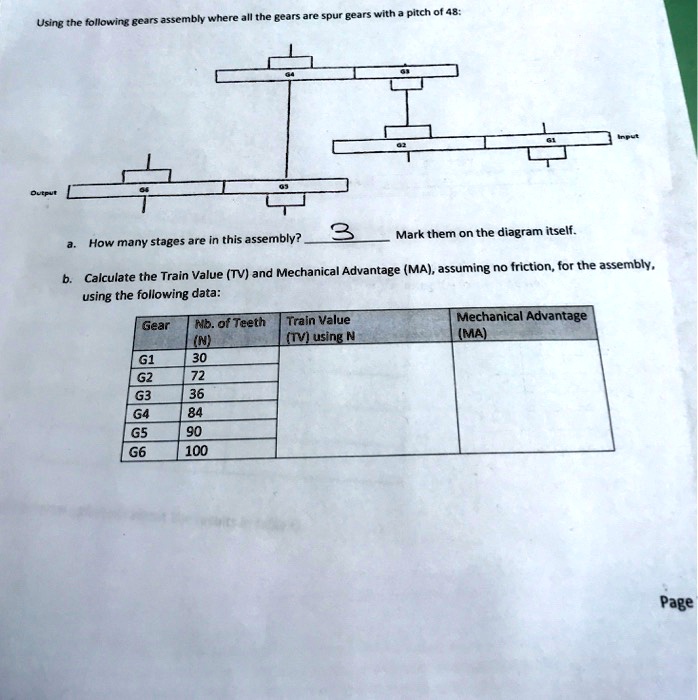 SOLVED Using the following gears assembly where all the gears are spur
