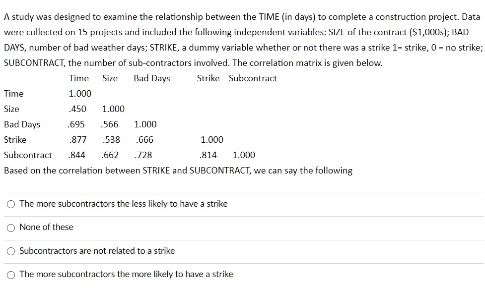 A study was designed to examine the relationship between the TIME (in days) to complete a construction project. Data were collected on 15 projects and included the following independent variables: SIZE of the contract (1,000s); BAD DAYS, number of bad weather days; STRIKE, a dummy variable whether or not there was a strike 1= strike, 0 = no strike; SUBCONTRACT, the number of sub-contractors involved. The correlation matrix is given below.
Time Size Bad Days Strike Subcontract
Time 1.000
Size .450 1.000
Bad Days .695 .566 1.000
Strike .877 .538 .666 1.000
Subcontract .844 .662 .728 .814 1.000
Based on the correlation between STRIKE and SUBCONTRACT, we can say the following
The more subcontractors the less likely to have a strike
None of these
Subcontractors are not related to a strike
The more subcontractors the more likely to have a strike