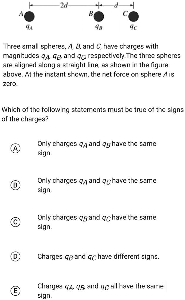 Three Small Spheres A B And C Have Charges With Magnitudes Qa Qb And Qc ...