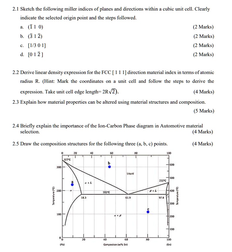 SOLVED: Please help.... 2.1 Sketch the following miller indices of ...