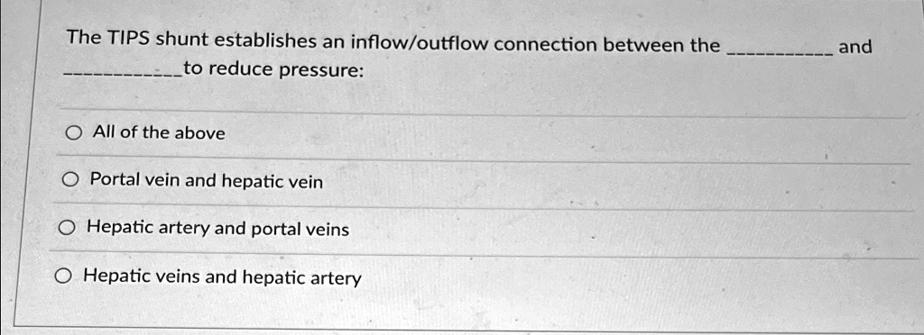 The TIPS shunt establishes an inflow/outflow connection between the and ...
