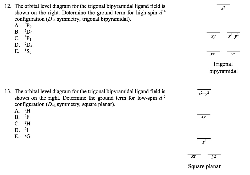 SOLVED 12. The orbital level diagram for the trigonal bipyramidal