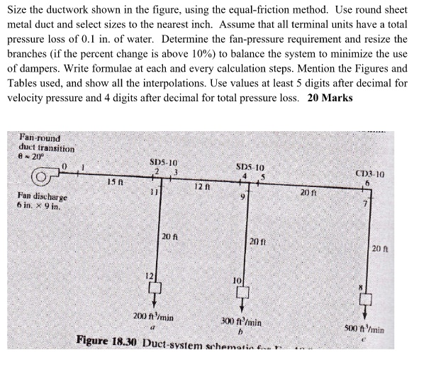 SOLVED: Size the ductwork shown in the figure, using the equal-friction