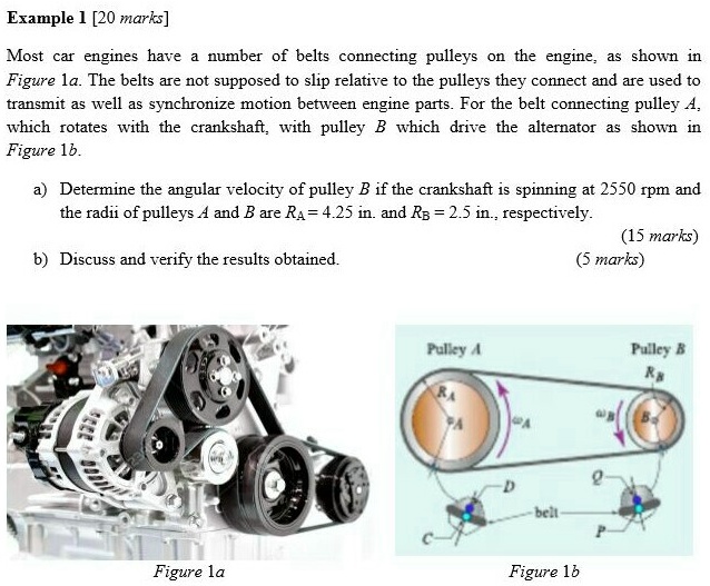 Example 1 [20 marks] Most car engines have a number of belts...