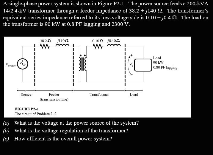 single phase power system is shown in figure p2 1 the power source ...