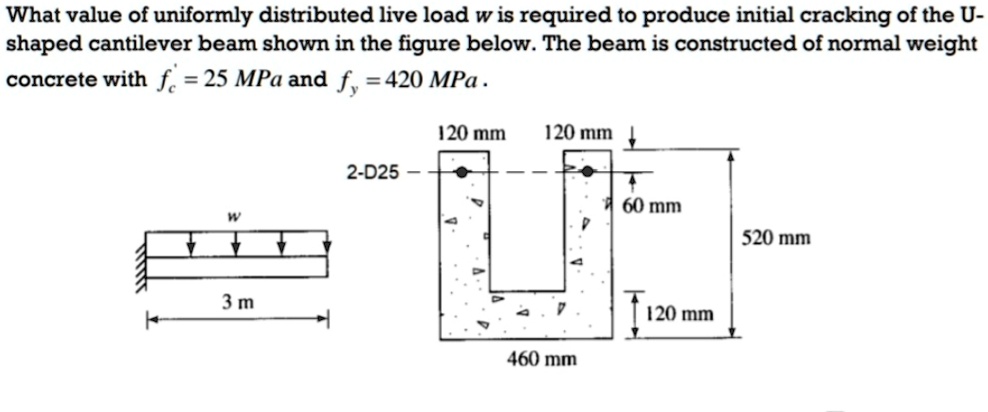 VIDEO solution: 'Reinforced Concrete Design What value of uniformly ...