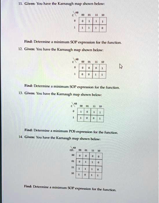 Solved Given You Have The Karnaugh Map Shown Below Find Determine Minimum Sop Expression For