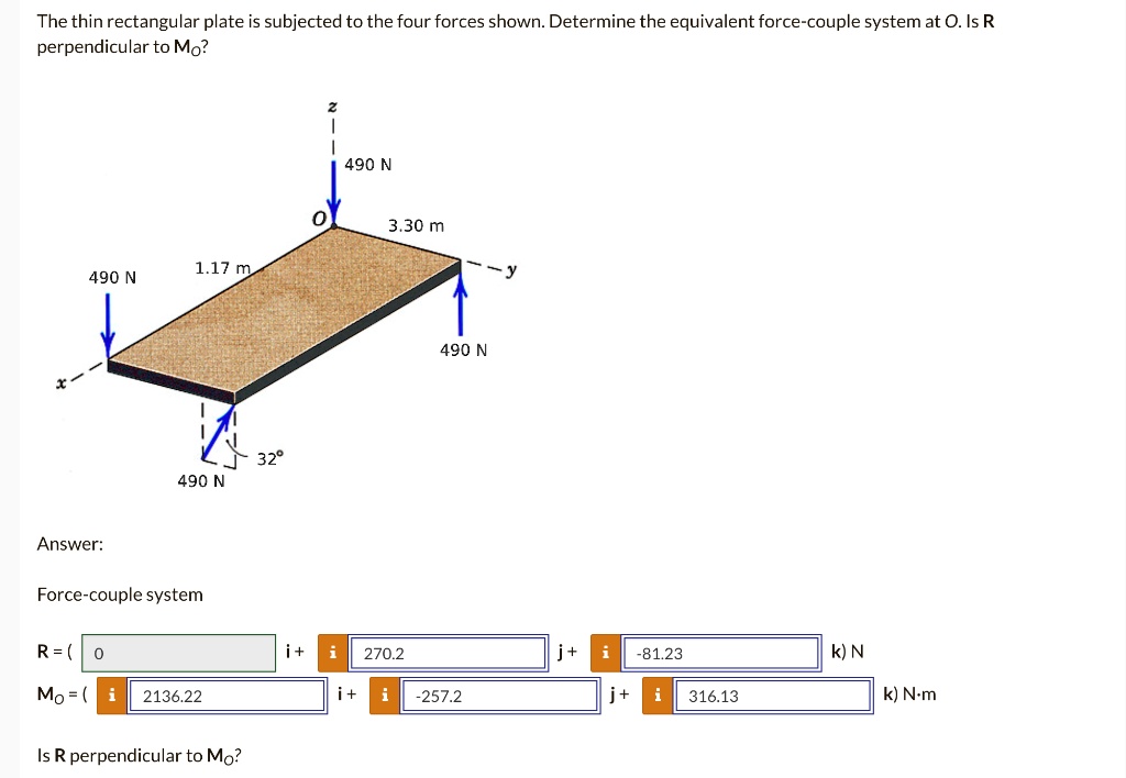 The thin rectangular plate is subjected to the four forces shown ...