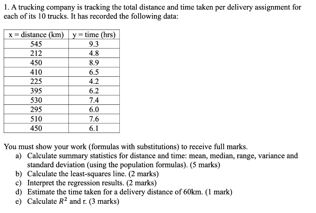 1. A trucking company is tracking the total distance and time taken per delivery assignment for each of its 10 trucks. It has recorded the following data:

x = distance (km) | y = time (hrs)
545 | 9.3
212 | 4.8
450 | 8.9
410 | 6.5
225 | 4.2
395 | 6.2
530 | 7.4
295 | 6.0
510 | 7.6
450 | 6.1

You must show your work (formulas with substitutions) to receive full marks.
a) Calculate summary statistics for distance and time: mean, median, range, variance and standard deviation (using the population formulas). (5 marks)
b) Calculate the least-squares line. (2 marks)
c) Interpret the regression results. (2 marks)
d) Estimate the time taken for a delivery distance of 60km. (1 mark)
e) Calculate R^2 and r. (3 marks)
