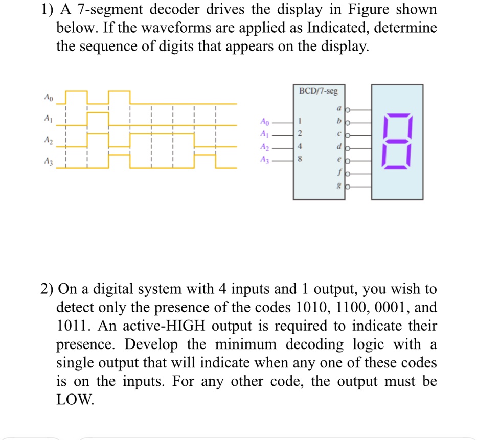 1) A 7-segment decoder drives the display in Figure shown below. If the ...