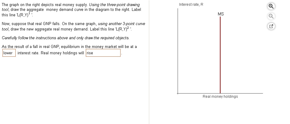SOLVED: The graph on the right depicts money supply. Using the three ... image.