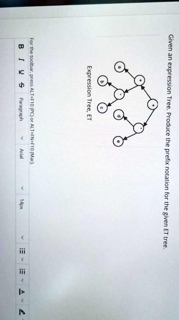 Given an expression Tree. Produce the prefix notation for the given ET tree.
Expression Tree, ET