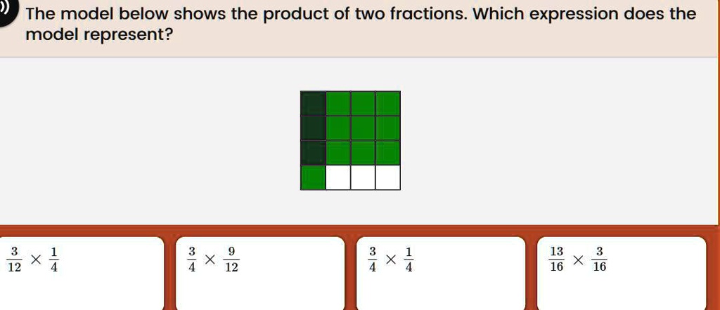 The model below shows the product of two fractions. Which expression does the model represent?
frac312 	imes frac14
frac34 	imes frac912
frac34 	imes frac14
frac1316 	imes frac316