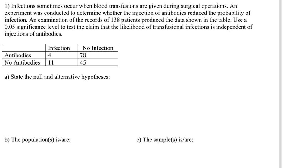1) Infections sometimes occur when blood transfusions are given during