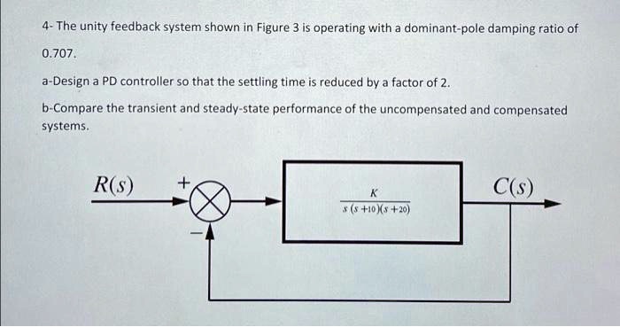 SOLVED: 4-The unity feedback system shown in Figure 3 is operating with ...