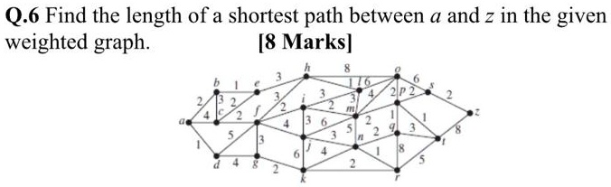 SOLVED: Q.6 Find the length of a shortest path between a and z in the ...