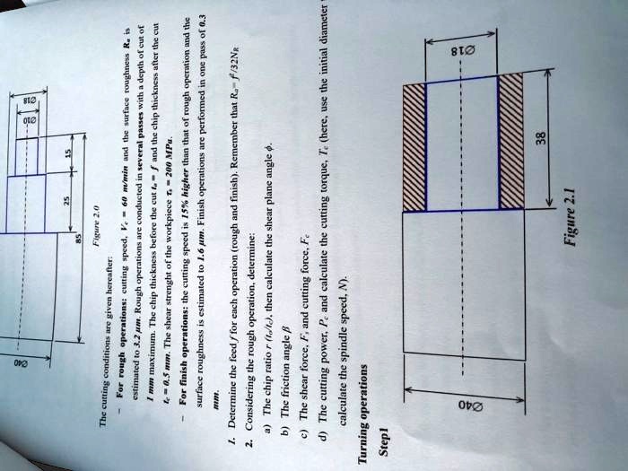 texts 18 note 018 st 38 25 5b determine the feed rate for each operation rough and finish remember that rf32n the cutting power p and calculate the cutting torque te here use the initial dia 87853