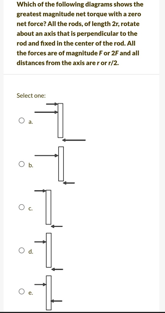 Net Torque Zero which of the following diagrams shows the greatest magnitude net torque ...