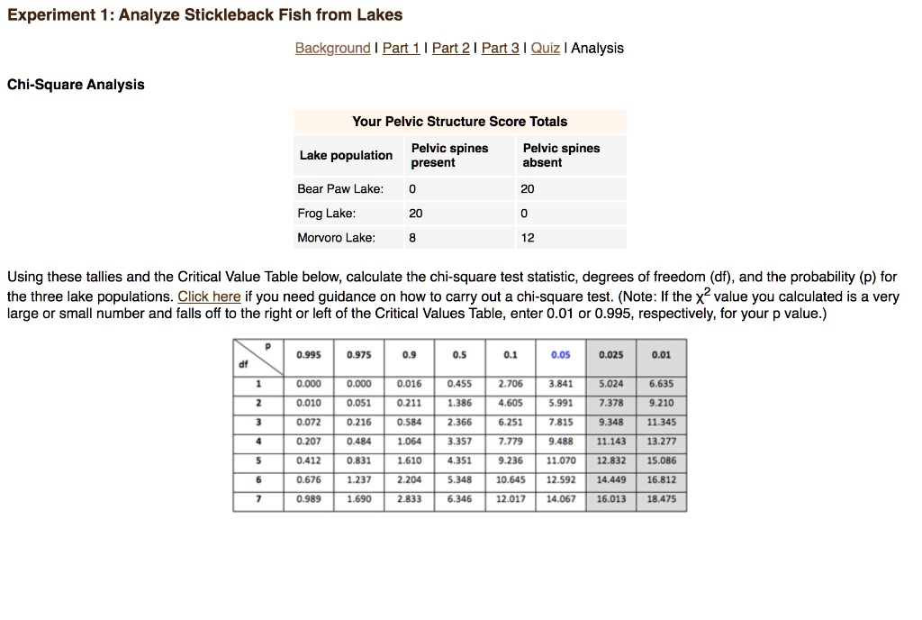 experiment 1 analyze stickleback fish from lakes