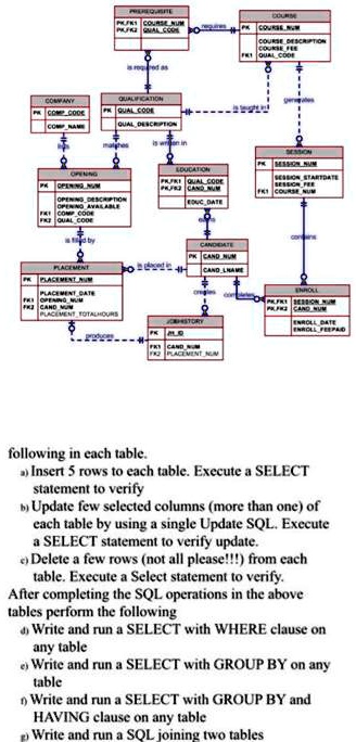 VIDEO solution: Following are the instructions for each table: 1 ...