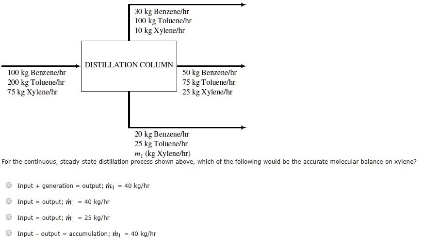 SOLVED: 30 Kg Benzene/hr 100 Kg Toluene/hr 10 Kg Xylene/hr DISTILLATION ...