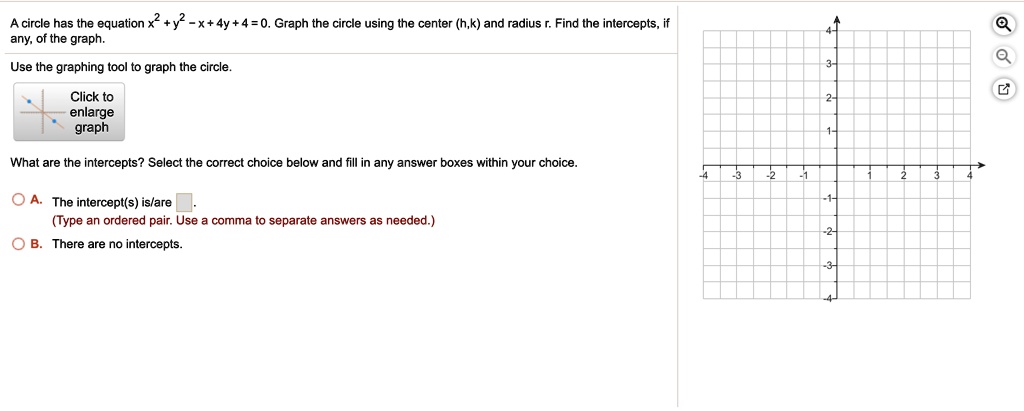 SOLVED: circle has the equation x2 +y x + 4y+4=0. Graph the circle ...