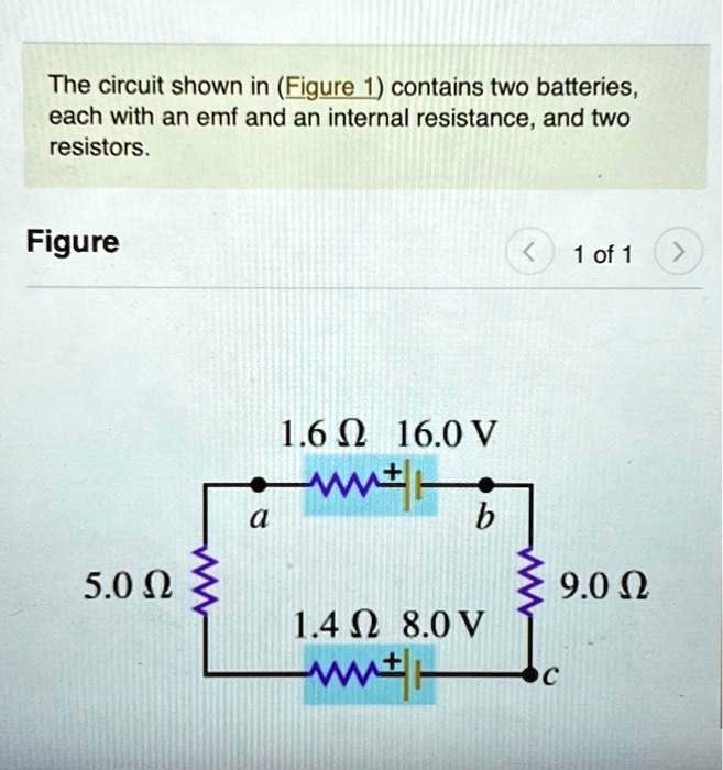 SOLVED The circuit shown in Figure 1 contains two batteries, each with