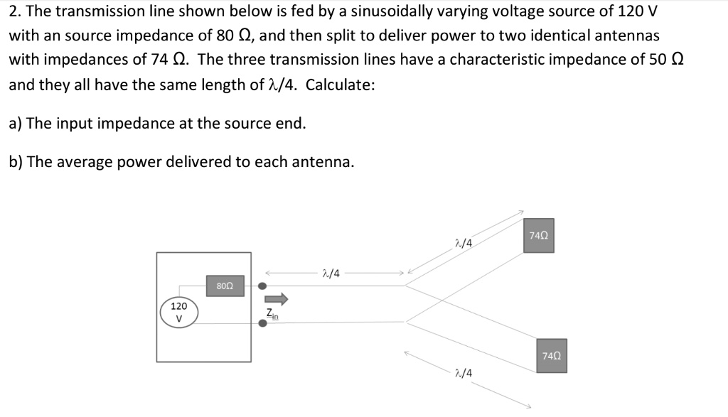 SOLVED 2. The transmission line shown below is fed by a sinusoidally