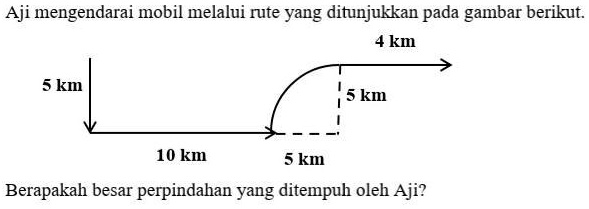 SOLVED: Aji mengendarai mobil melalui rute yang ditunjukkan pada gambar ...