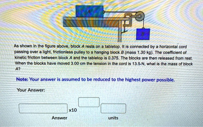 As shown in the figure above, block A rests on the tabletop. It is ...