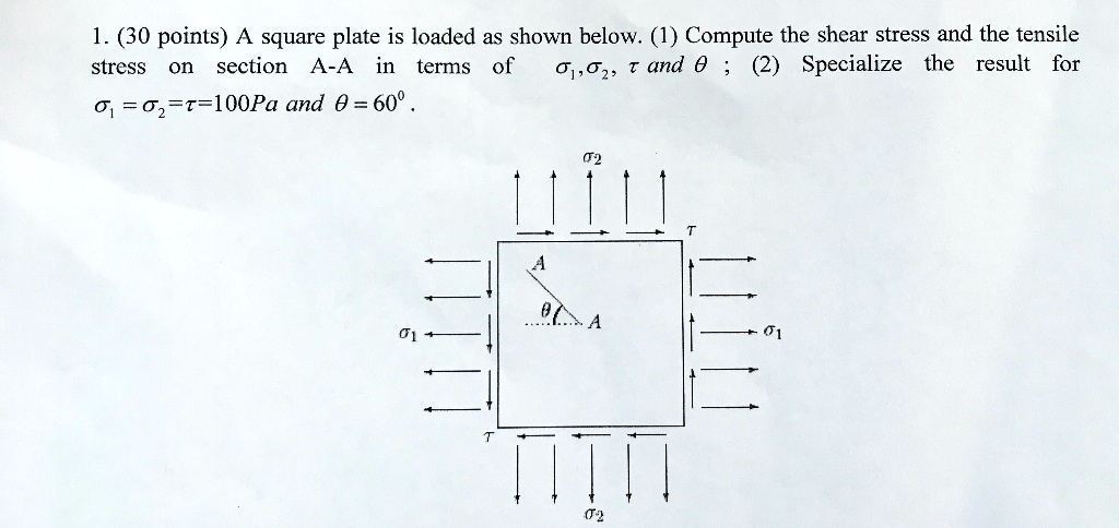 SOLVED: Compute the shear stress 1. (30 points) A square plate is ...