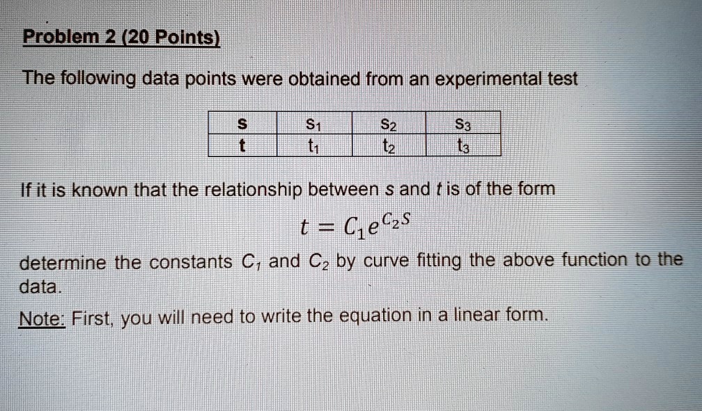 Problem 2 (20 Points) The following data points were...