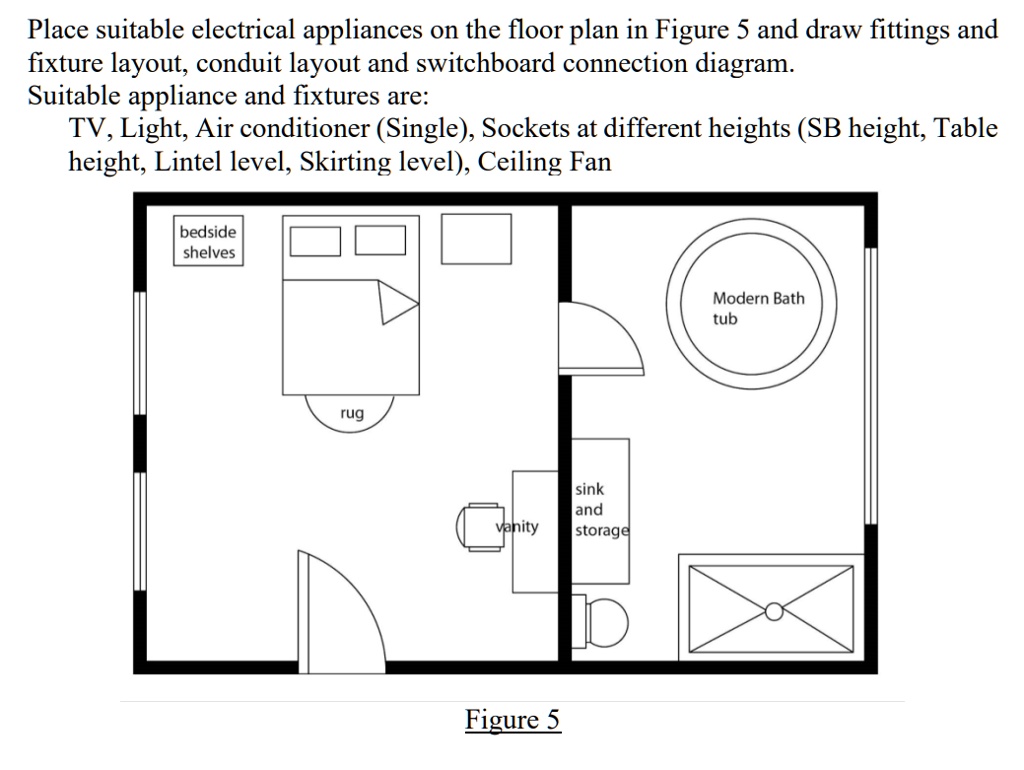 SOLVED Place suitable electrical appliances on the floor plan in