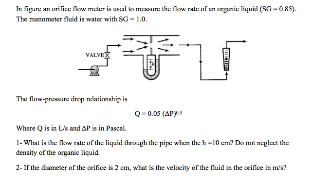 SOLVED: In the figure, an orifice flow meter is used to measure the ...
