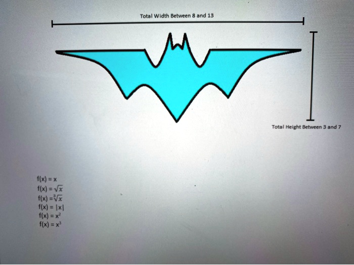 SOLVED: I need to create a Batman image that explores the ship and  reflections of a parent function by completing the translation of a function.  I need to use ( Desmos graph)