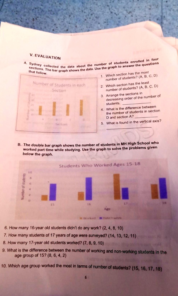 V. EVALUATION
A. Sydney collected the data about the number of students enrolled in four
sections. The bar graph shows the data. Use the graph to answer the questions
that follow.
Number of Students in each
Section
1. Which section has the most
number of students? (A, B, C, D)
2. Which section has the least
number of students? (A, B, C, D)
3. Arrange the sections in
decreasing order of the number of
students.
4. What is the difference between
the number of students in section
D and section A?
5. What is found in the vertical axis?
B. The double bar graph shows the number of students in MH High School who
worked part time while studying. Use the graph to solve the problems given
below the graph.
Students Who Worked Ages 15-18
Number of students
15
16
17
18
Age
Worked Didn't work
6. How many 16-year old students didn't do any work? (2, 4, 8, 10)
7. How many students of 17 years of age were surveyed? (14, 13, 12, 11)
8. How many 17-year old students worked? (7, 8, 9, 10)
9. What is the difference between the number of working and non-working students in the
age group of 15? (8, 6, 4, 2)
10. Which age group worked the most in terms of number of students? (15, 16, 17, 18)