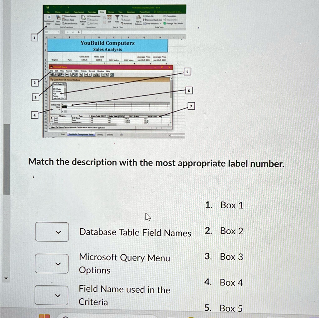 YouBuild Computers
Units Sold
Sales Analysis
Average Price Average Price
2013
Match the description with the most appropriate label number.
1. Box 1
Database Table Field Names
2. Box 2
Microsoft Query Menu
3. Box 3
Options
4. Box 4
Field Name used in the
Criteria
5. Box 5