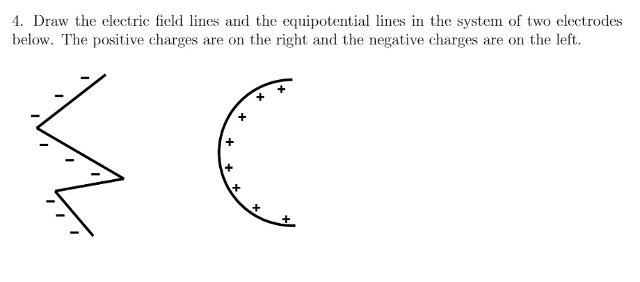 Draw the electric field lines and the equipotential lines in...