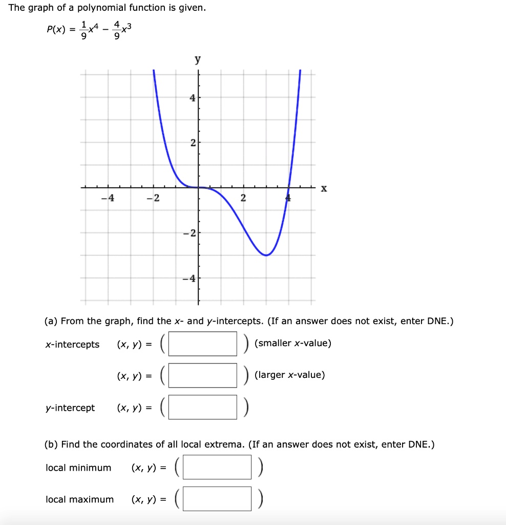 SOLVED: The graph of a polynomial function is given. P(x) 9*4 9x3 (a ...