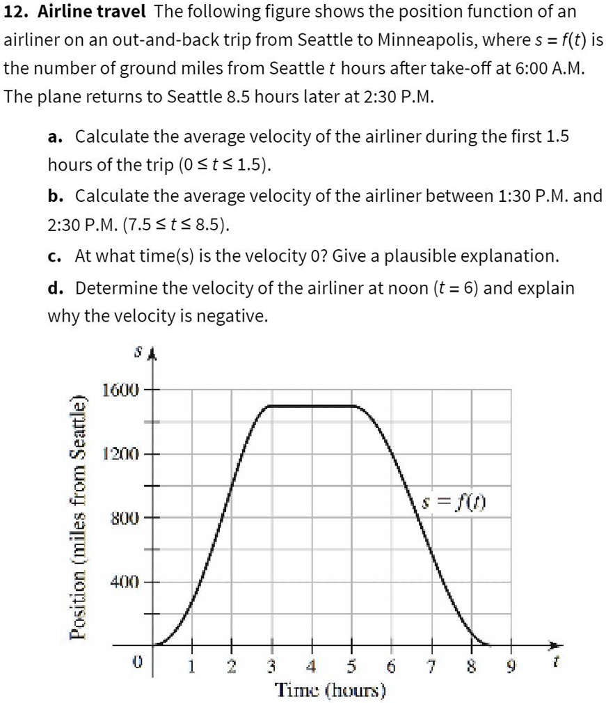 SOLVED 12. Airline travel The following figure shows the position