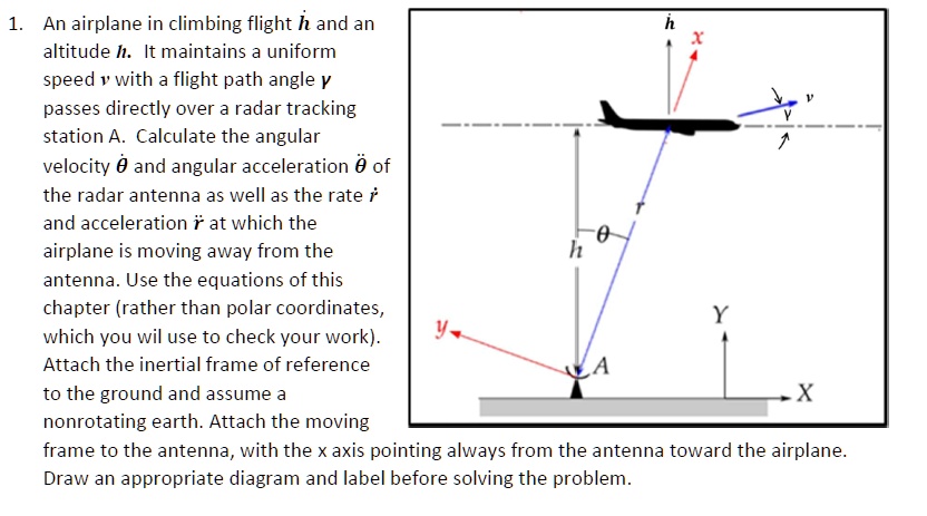 SOLVED: An airplane in climbing flight h and an altitude h It maintains ...