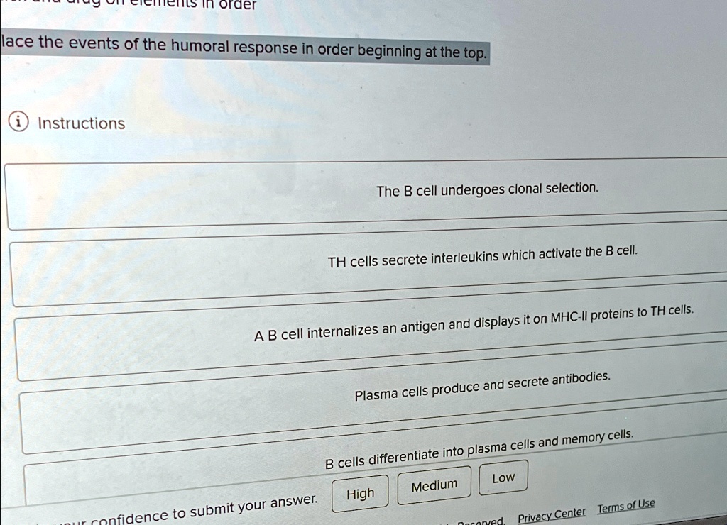 Place the events of the humoral response in order beginning at the top