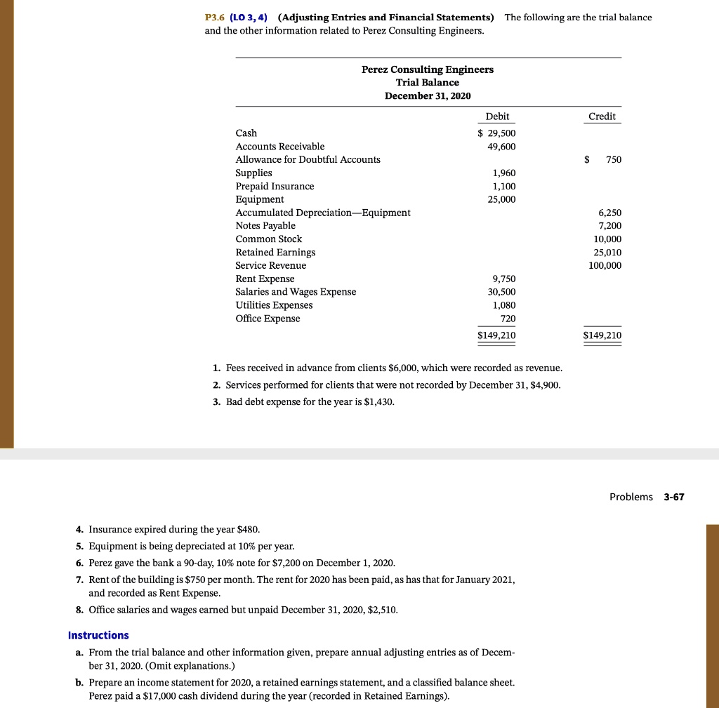 P3.6 (LO 3,4) Adjusting Entries and Financial Statements) The following ...