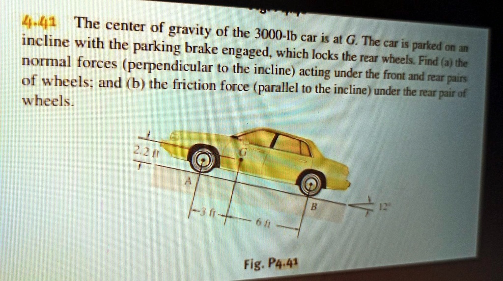 The center of gravity of the 3000lb incline with the parking brake
