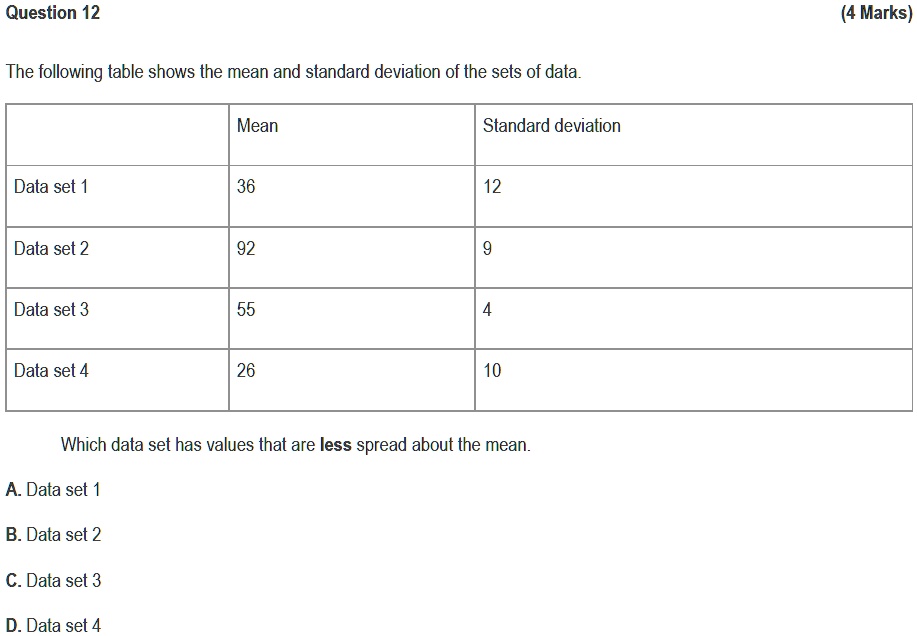 question 12 marks the following table shows the mean and standard ...