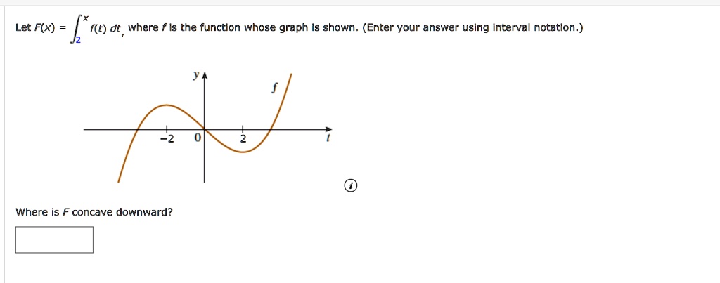 Let F(x)f(t) dt , where is the function whose graph i… - SolvedLib