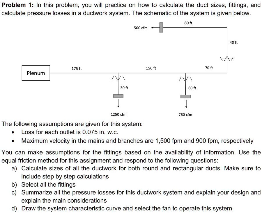 SOLVED Problem 1 In this problem, you will practice on how to calculate the duct sizes