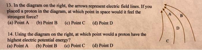 13 in the diagram on the right the arrows represent electric field ...