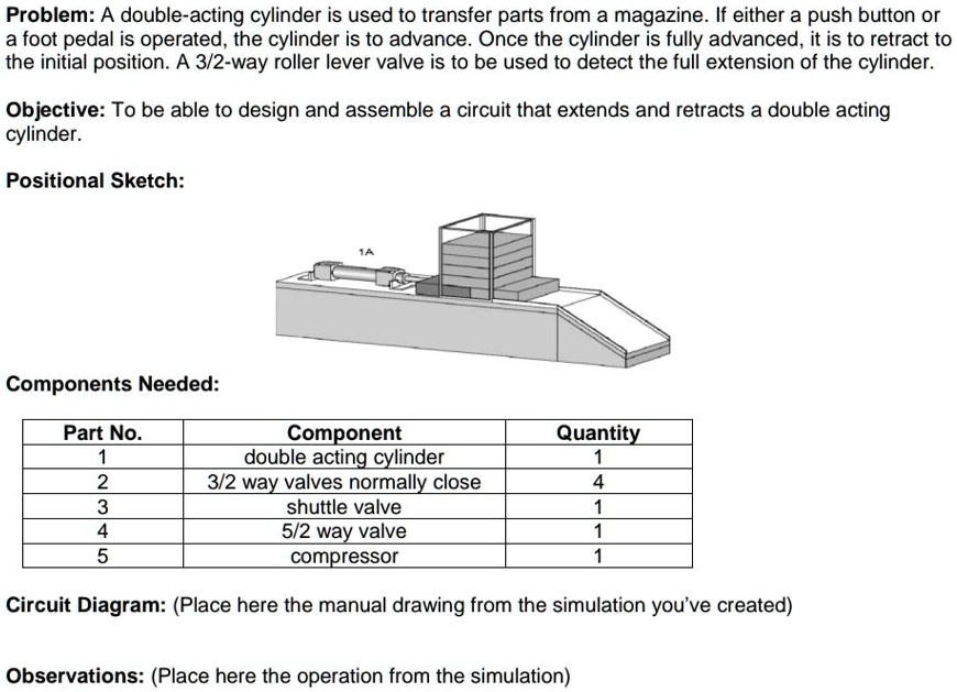 Problem A doubleacting cylinder is used to transfer parts from a