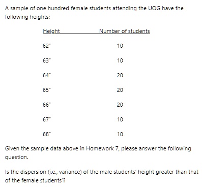 A sample of one hundred female students attending the UOG have the following heights:
Height
Number of students
62"
10
63"
10
64"
20
65"
20
66"
20
67"
10
68"
10
Given the sample data above in Homework 7, please answer the following question.
Is the dispersion (i.e., variance) of the male students' height greater than that of the female students'?